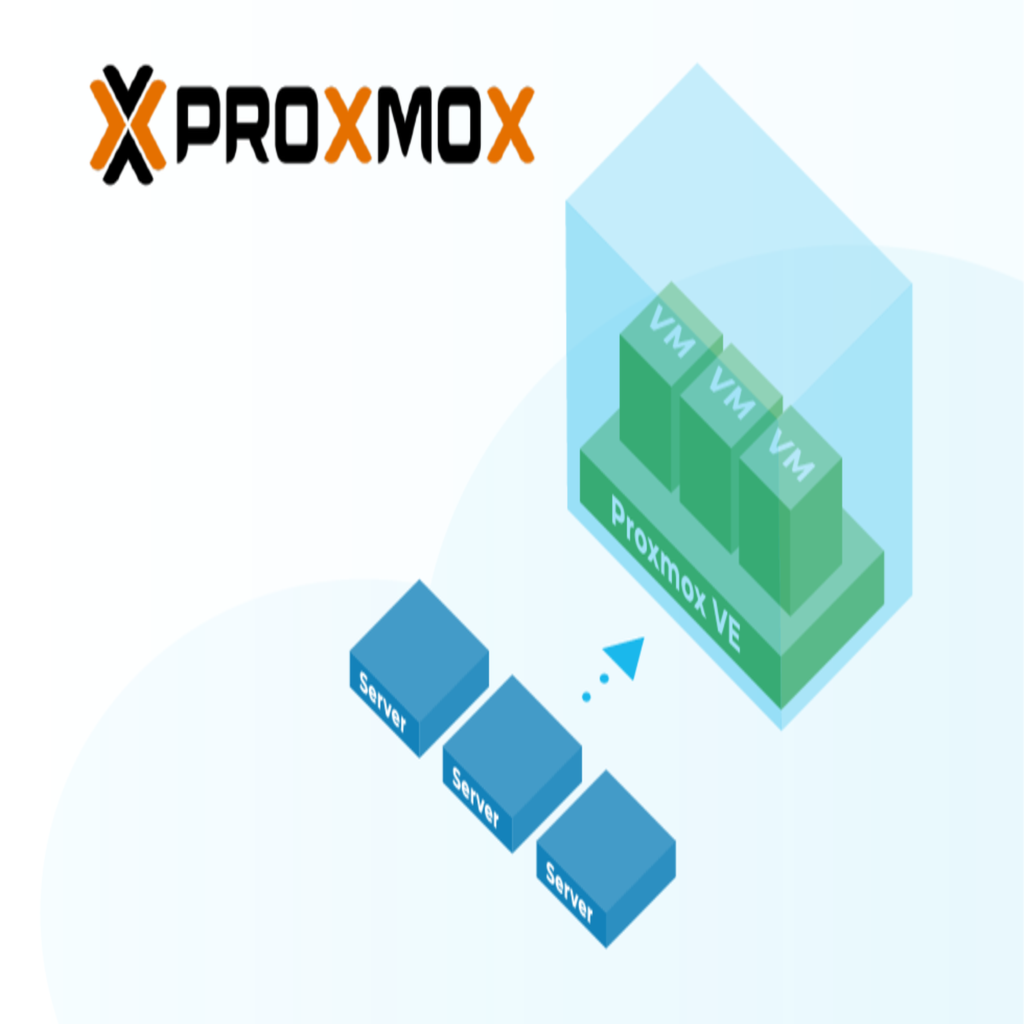 Virtualización en Guatemala